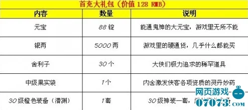 独家揭秘！最新画狐VIP价格表及充值金额全汇总，速览限时优惠大爆料！