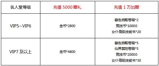 独家爆料：最新我自为道VIP价格表全揭秘及限时优惠活动深度详解