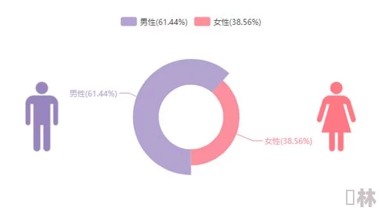 欧美成人一区二区三区为何拥有海量资源满足不同口味用户需求而备受欢迎