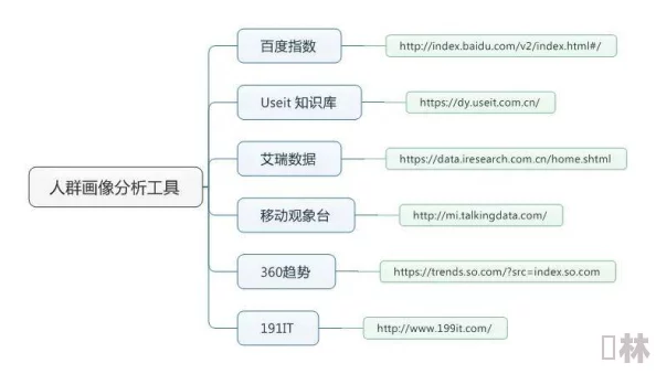 欧美日韩性爱为什么传播途径广泛易于获取为何受众群体广