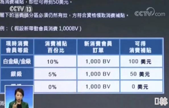 2024星际52区独家最新兑换码爆料，真实有效限量礼包码大公开！