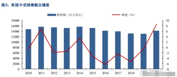 国产亚洲  久一区二区为什么社区活跃互动性强为何越来越受欢迎