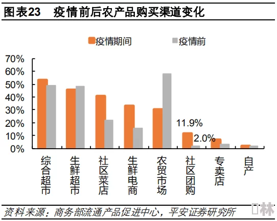 国产亚洲  久一区二区为什么社区活跃互动性强为何越来越受欢迎