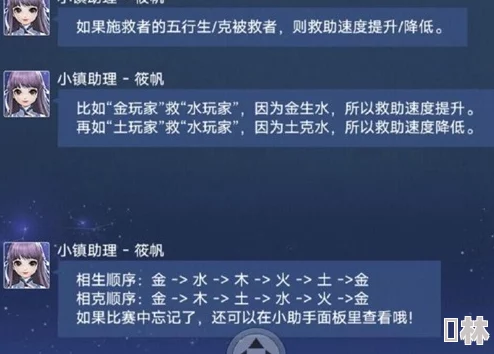 奇门小镇深度揭秘：最新最强角色爆料及全方位玩法攻略指南