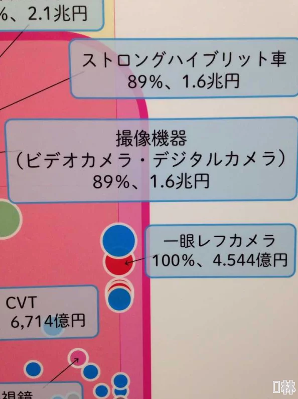 欧美日本一区为何提供多种清晰度选择满足不同网络环境需求