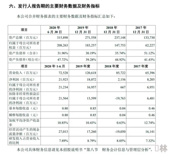 小小蚁国重大更新爆料：蚁后升级全资源及前置条件详解析表出炉