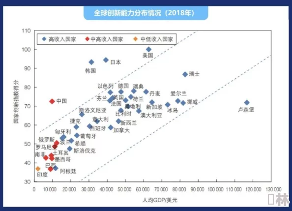 337P因其创新的玩法和高度的自由度为什么深受玩家喜爱