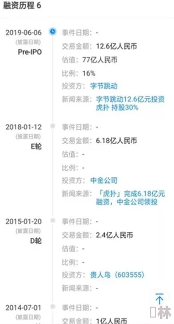 四虎成人www成人影视网址为什么内容刺激引人入胜为何受特定人群欢迎