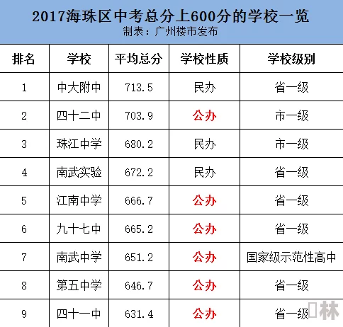 91一区二区三区为什么资源丰富更新快为何成为老司机最爱