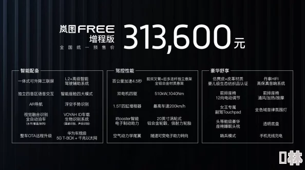 FreeVidos100%HD因为高清免费的内容为何如此受欢迎