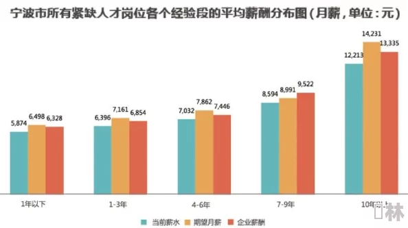 为何人气爆棚为什么满足多样化需求选择丰富中日韩高清无砖码区202169成为人气平台