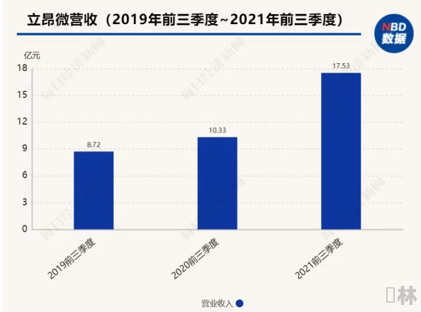 最新有效的《进击的骑士》兑换码礼包大全及2024年更新爆料