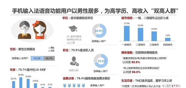 91国内在线为什么操作便捷使用简单为何吸引大量用户