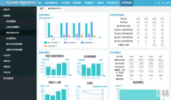 anquye为什么吸引了众多用户因为它提供了全面的解决方案和优质的客户服务为何备受推崇