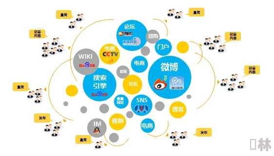 为什么欧美一区二区在线观看提供多种清晰度选择适应不同网络环境为何用户互动社区活跃交流分享