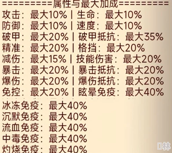 独家揭秘！最新咸鱼之王水晶全面升级资源表及必备材料清单大爆料，战力飙升不是梦！