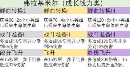 2023最新灭鬼少年升星材料清单全曝光，英雄升星攻略深度解析助你战力飙升！