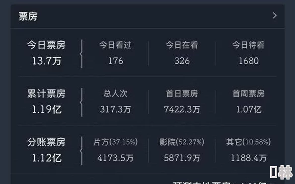 独家爆料！最新帝国谜题兑换码大全：解锁钻石礼包终极攻略与内部消息