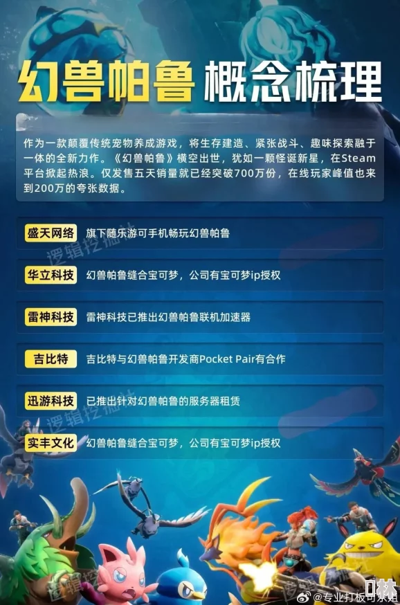 独家爆料：幻兽帕鲁最新版本内存需求分析，深度解读硬件要求新变动！