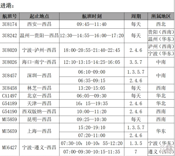 神仙道3最新开服时间表爆料及新区开启时间全面详细查询