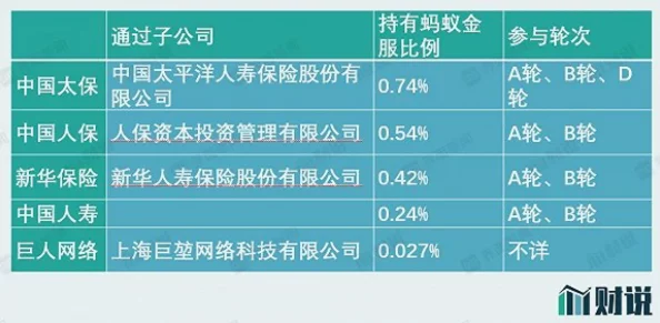 独家揭秘！小小蚁国最新长期有效10大兑换码及其获取渠道全曝光