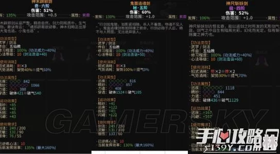 不朽大陆最强阵容排名搭配攻略：2024新版更新爆料与策略深度分析