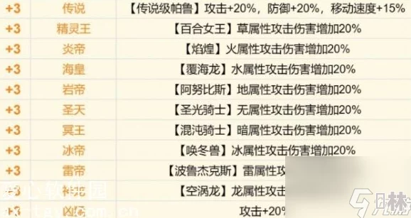 幻兽帕鲁武器选择全攻略：前期远程武器排行榜及3.8版本最新更新爆料分析