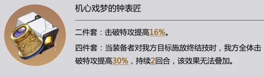 崩坏星穹铁道：机心戏梦钟表匠套装更新爆料与最强击破阵容搭配解析