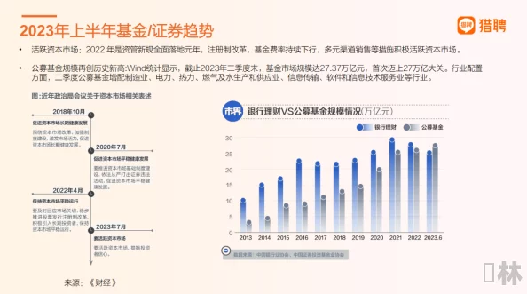 商业都市人才推荐：2023年电子金融机械领域关键人才培养与趋势爆料