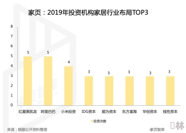 独家爆料：大东家最新狩猎财力表揭秘及门客财力需求深度分析与未来趋势解读