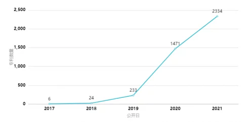 2023小小蚁国蚂蚁强度大揭秘：最强蚂蚁TOP榜及独家特性爆料