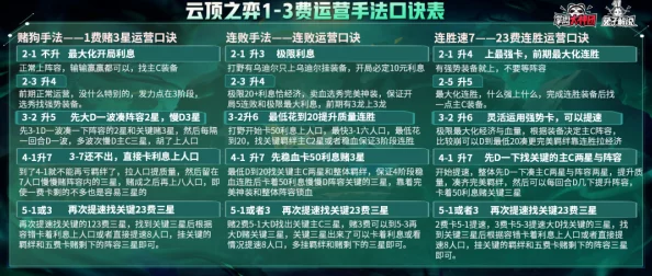 独家爆料！最新名将之弈礼包码大全及高效使用攻略，速来领取限量福利！