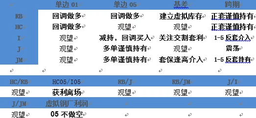 独家爆料：最新最强祖师兵家天命排行深度剖析，揭秘哪项天命策略更具战场优势？