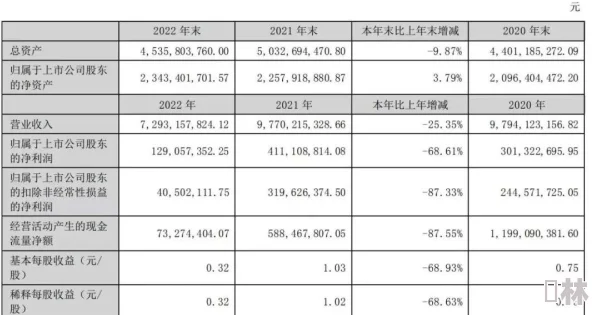 2023最新爆料！喵喵三国武将深度培养指南及顶尖搭配排行全解析