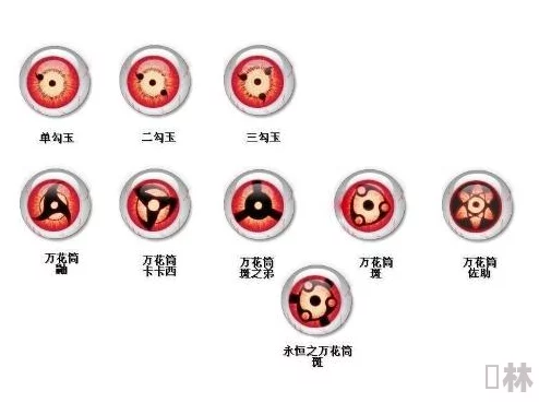 忍术无限月读前期最强角色揭秘：T0排行爆料及最新更新深度分析