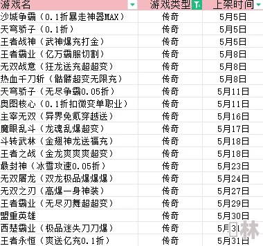 剑刃风华2024最新开服时间表及公测重磅消息全览