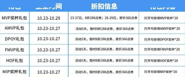 灵小程序重磅爆料：十一庆典全新礼包码领取攻略与独家分享速递