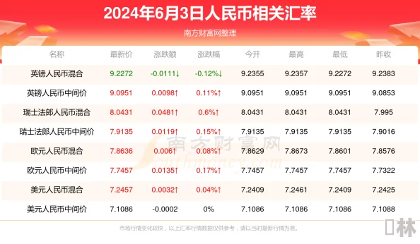 万乘之国2024最新礼包码领取全攻略及独家可用兑换码大汇总爆料