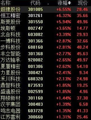 2024年独家揭秘！仙国志最新礼包码大放送：八大珍稀兑换码真实有效，速领！