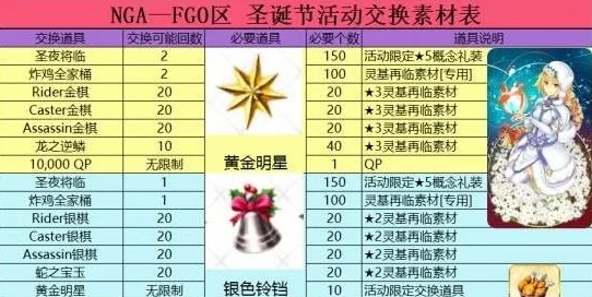 2024年无尽的拉格朗日最新有效兑换码礼包及全攻略爆料汇总