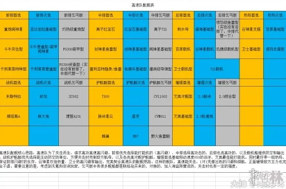 2024年无尽的拉格朗日最新有效兑换码礼包及全攻略爆料汇总