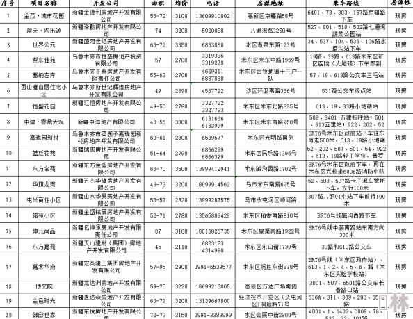 2024年星之破晓测试资格申请最新爆料与全面获取攻略