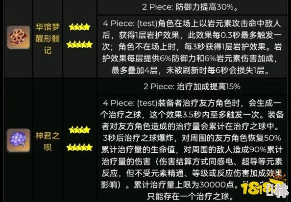 原神荒泷一斗最新武器与圣遗物搭配方案爆料详解