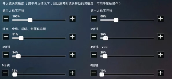 和平精英SS26赛季最稳压枪灵敏度调节爆料：分享码+最新调整技巧全解析