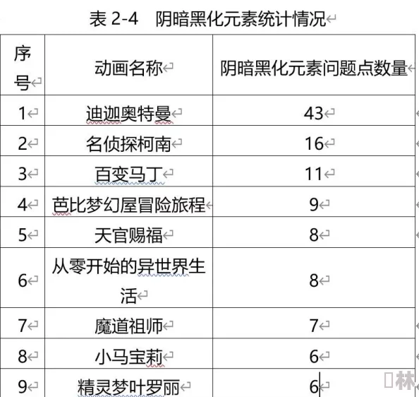 黄色视频在线免费观看网站热门＂为何如此受欢迎，是出于猎奇心理吗？