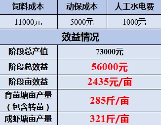 紫岭红山超级肉禽系统引领2025智慧养殖生态科技赋能高质量发展