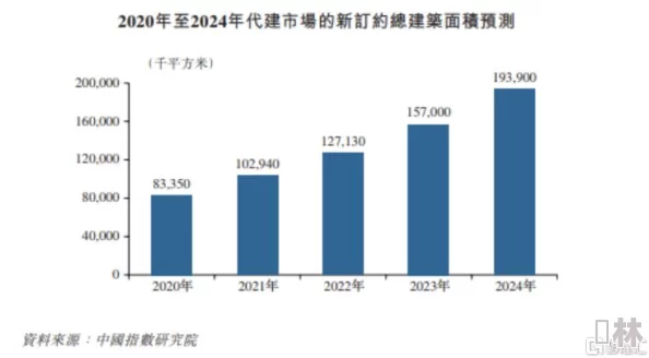 几何王国小程序2024年3月最新福利礼包码及兑换码全攻略大放送