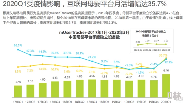 海角封神妈妈计划2025赋能新生代母婴家庭共创美好未来