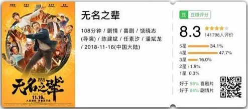 无名之辈新手必看：最新伙伴强度排行TOP榜与实战技巧爆料分享