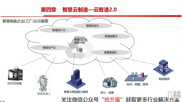 国产精品入口2025智能制造技术峰会即将召开